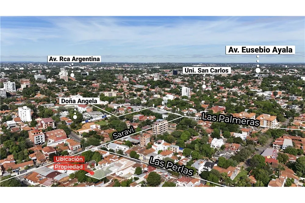 Terreno en venta en RECOLETA