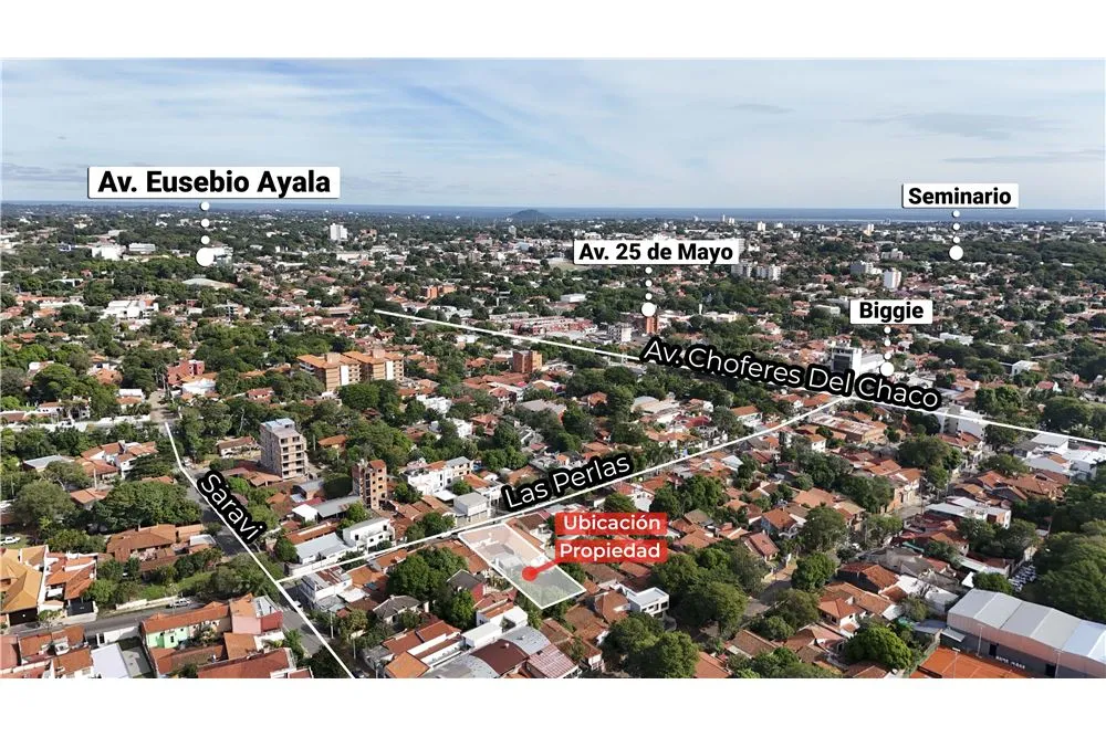 Terreno en venta en RECOLETA